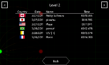 Atom Scoreboard Screenshot